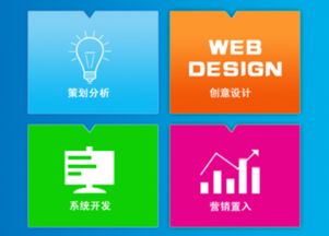 苏州企业如何借力网络营销，实现互联网销售效果倍增